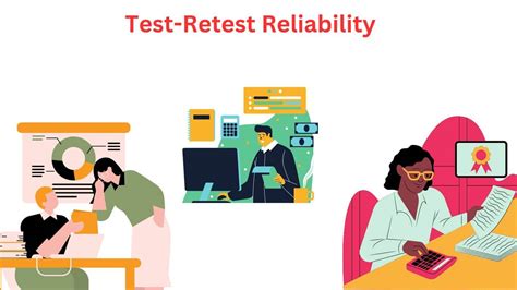 test retest reliability impact